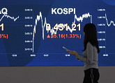[비즈 스톡] 코스피, 사상 최초 3500 넘어