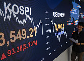 [비즈 스톡] 코스피, 사상 첫 3600 돌파