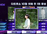 김용빈 ‘더트롯쇼’ 1위