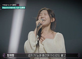[종합] '우리들의 발라드' 송지우·이지훈·김윤이 3R 진출…김지원·제레미·김민아 탈락