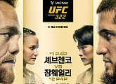 'UFC 322' 마카체프vs마달레나 중계 티빙