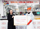 한국지역난방공사, 15년째 '사랑나눔 김장행사' 개최