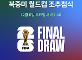 '월드컵 조추첨' 중계 시간…한국 조편성 결과는?