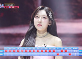 [종합] '미스트롯4' 길려원·신현지·채윤 3R 진출…다음주 유미vs적우→허찬미vs이소나 예고