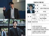 '세이렌' 위하준, 검거율 1위 보험조사관 변신