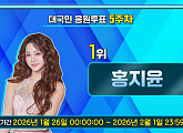 '현역가왕3' 투표하기 5주차 1위 홍지윤…강혜연·이수연·금잔디·빈예서·구수경·홍자 상위 7명