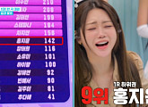 [종합] '현역가왕3' 홍지윤·빈예서, 차지연·이수연에 패배…방출 후보 위기
