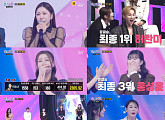 '미스트롯4' 시청률 폭발…결승행 탑5 확정