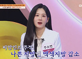 ‘몸신의탄생’ 가지 솔루션