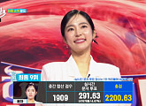 '현역가왕3' 구수경·강혜연·김태연·솔지 탑7 순위 합류…금잔디·홍자 탈락
