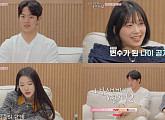 ‘내새끼의 연애2’ 출연진 나이 직업 공개…최유빈·박시우 희비교차