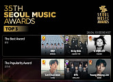 서울가요대상 2차 투표…온앤오프·이찬원·BTS 1차 1위 저력