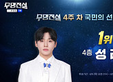 성리, '무명전설' 국민 투표 순위 또 1위…황윤성·최우진·하루·김한율·이대환·손은설 탑7