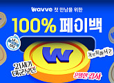 웨이브, 3개월 이용권을 2개월 가격에 ‘100% 페이백’ 프로모션