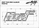 온앤오프, 정규 2집 파트2 트랙리스트…타이틀곡 'Open The Door'