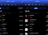 에스파·트레저, 한터 주간 차트 월드·음반 부문 1위