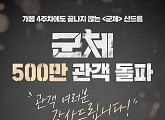 '군체' 500만 관객 돌파, N차 관람 열풍
