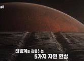 ‘TV쇼 진품명품’ 결방, '태양계 오디세이 2부 어둠' 편성