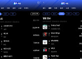 스트레이 키즈, 한터 8월 2주차 주간 월드·음반차트 1위