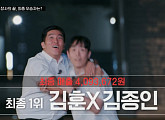 [종합] '스트릿 레스토랑 파이터' 김훈X김종인 우승…최종 순위 2위 이성훈·3위 정호영