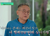 '유퀴즈', '피터팬 아빠' 故 전경철 작가 추모