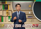 '이슈픽 쌤과 함께' 남보람 박사가 전하는 대한민국 드론 전력과 방어망의 미래