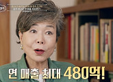 '이웃집 백만장자' 이영혜, 사주오행 인테리어 담은 집 공개