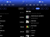 에스파·보이넥스트도어, 한터 주간차트 월드·음반 1위