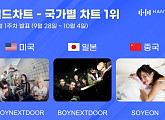 보이넥스트도어·소연, 美·日·中 한터 국가별 차트 1위
