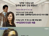 이경실 남편, 성추행 혐의 인정 "음주 탓 심신미약…선처 부탁"