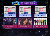 정은지, ‘인기가요’ 1위 “부담 많았다…에이핑크 사랑해요” 눈물