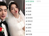 ‘무한도전-웨딩싱어즈’ 심소영, 포털 1위 등극 소감 “실검 1위라니”