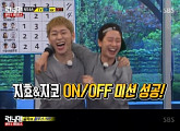 ‘런닝맨’ 송지효·지코, 소쿨녀·상남자 만남…최종 센터