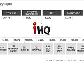 [엔터지배구조] IHQ, 최대주주 유선방송사업자...엔터사업 시너지 극대화
