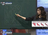 '문제적 남자' 하석진, 소진에 호감 고백 "둘이 있고 싶다"