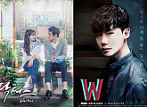 '닥터스' 2주 연속 화제성 1위, 'W'와 접전 시작?