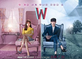 'W' 시청률, 처음으로 하락했지만…1위 굳건