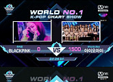 '엠카운트다운' 아이오아이, YG 블랙핑크 꺾었다 '1위에 울컥'