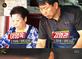 ‘생활의 달인’ 40년 전통 떡볶이 맛집 소개…“고추장 사용 NO”