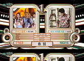 임창정, 레드벨벳 꺾고 '뮤직뱅크' 1위 선정...'내가 저지른 사랑' 벌써 3관왕