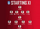 한국, 카타르전 선발 라인업 공개 '석현준 최전방, 손흥민 지동원 날개'