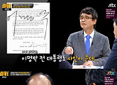 ‘썰전’ 이명박作 청년창업재단 비판…전원책 “4년간 189억 소비, 정신자체 문제”