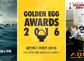 ‘설리’-유해진-‘동주’…관객이 뽑은 ‘골든 에그 어워즈 2016’