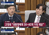 [국회청문회]고영태, 최순실 영향력 "초반에는 몰랐다"