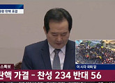 [속보] 박근혜 대통령 탄핵소추안, 234표로 가결