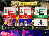 지코, '인기가요' 1위 수상…블랙핑크·정승환 제쳤다