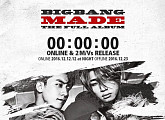 빅뱅 지드래곤, 정규 4집 ‘메이드’ 공개에 앞서 홍보 “밤12시”