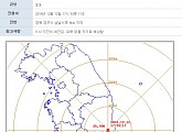 경상북도 경주시  3.3 지진 발생, 누리꾼들 "경주에 지진 멈췄으면"