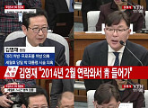 [3차 청문회]김영재 원장 "박근혜 대통령에게 필러 시술한 적 없어"