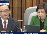 [3차 청문회]이혜훈, 청와대 압력 ‘권고사직’ 정기택에 질의 “생사여탈권 휘둘러”